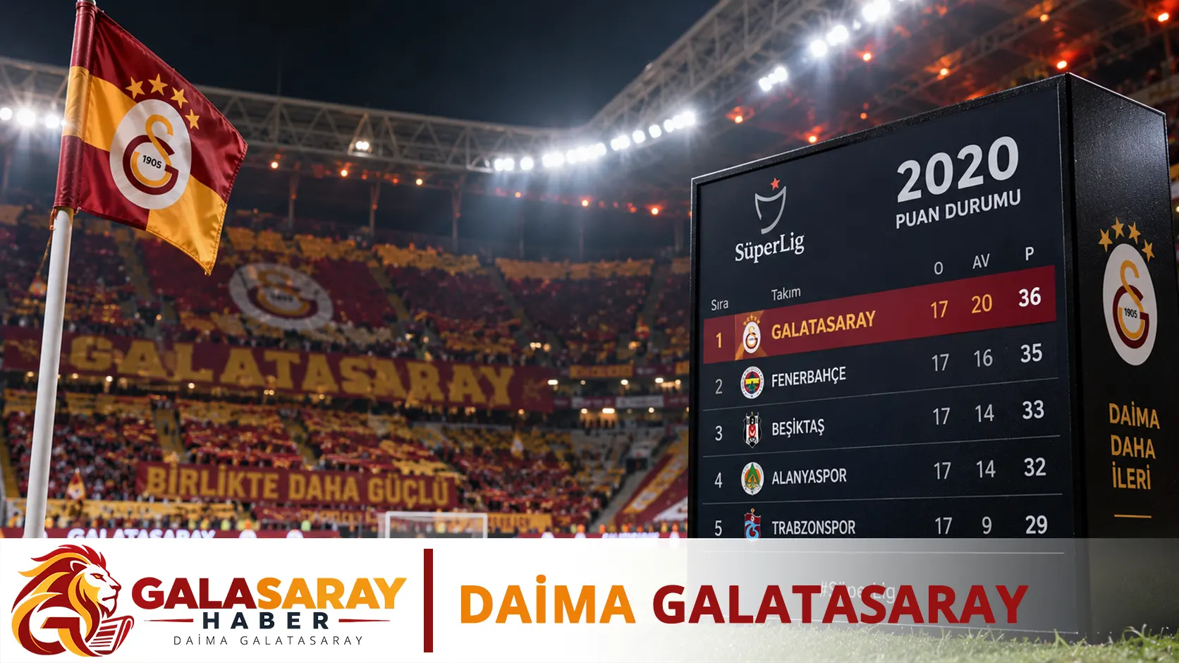 Galatasaray’ın 2020 bilançosu: Kupasız yılın sonunda gelen lig liderliği